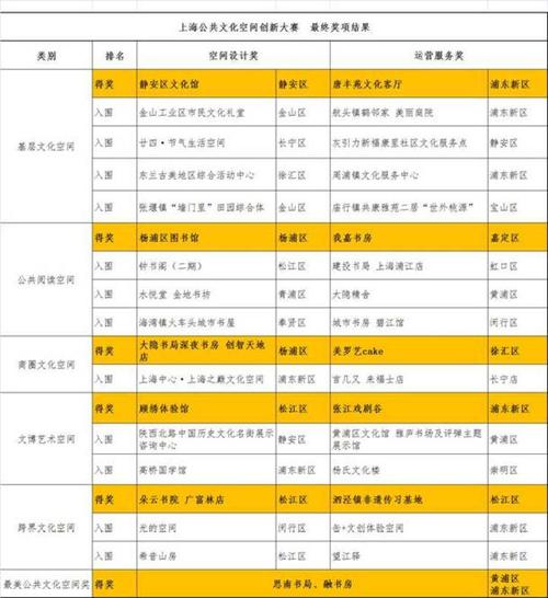 象征性的国庆短信