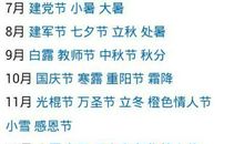 元旦经典短信大全