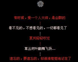 QQ悲伤空间个性签名