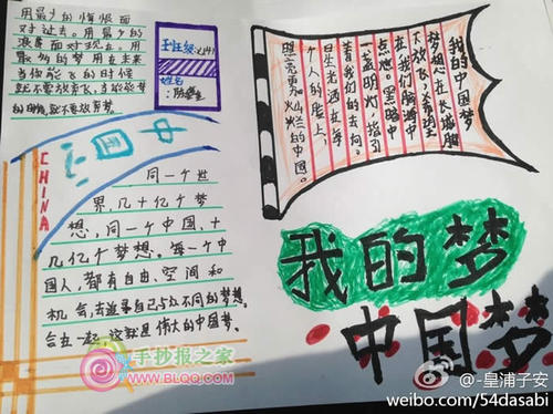 有抱负的著名英语