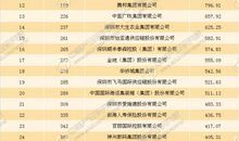 2017五一精彩短信