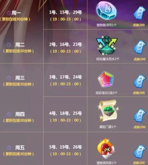 QQ跳舞心情短语2016