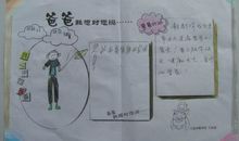 父亲节贺卡内容