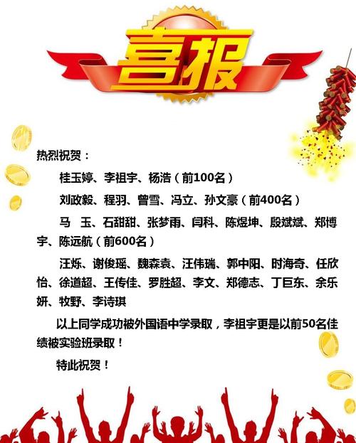 金牌头衔祝福短信