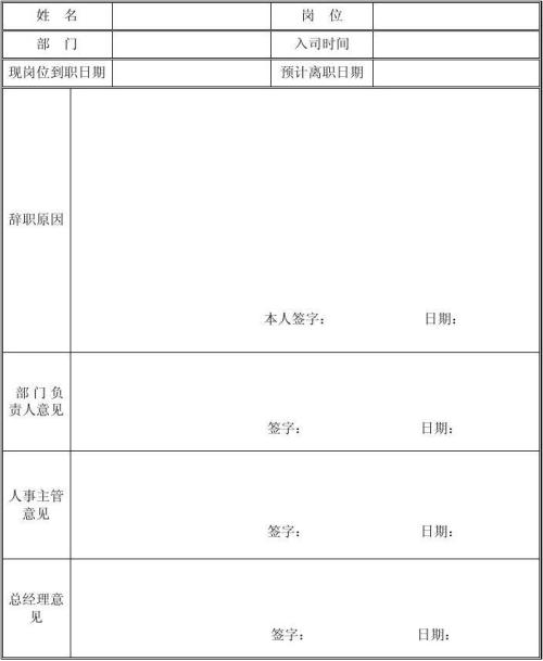 5月1日公司给员工发短信