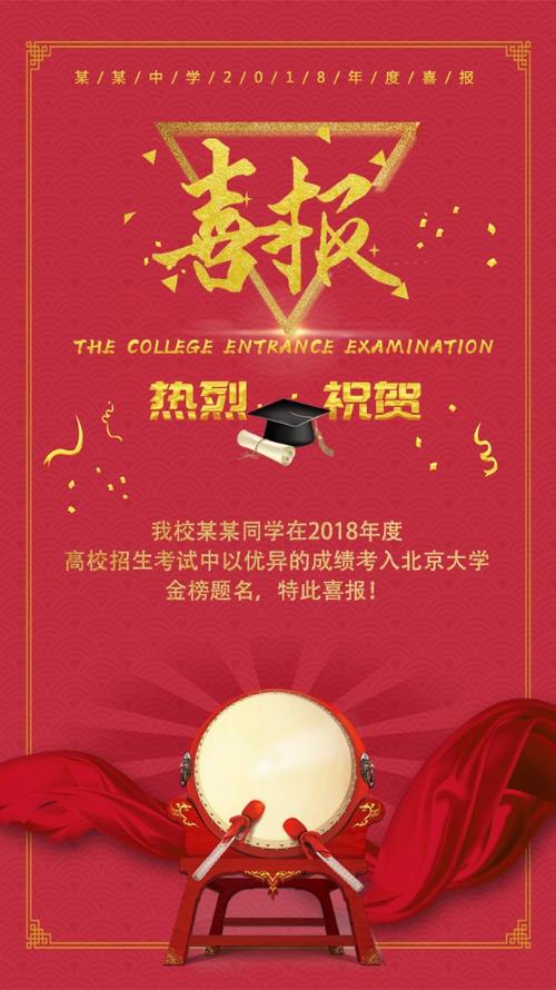 高考金榜题名祝福