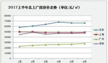 2017年精彩短信
