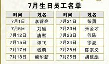 给员工生日祝福短信