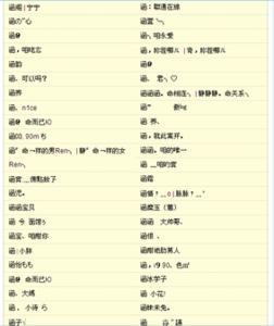 励志名言个性化的屏幕名称