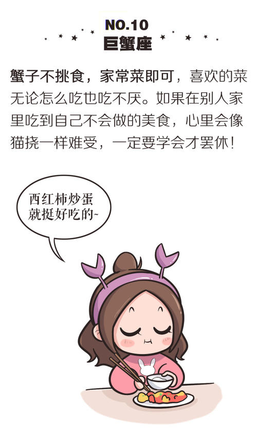 12星座食物报价