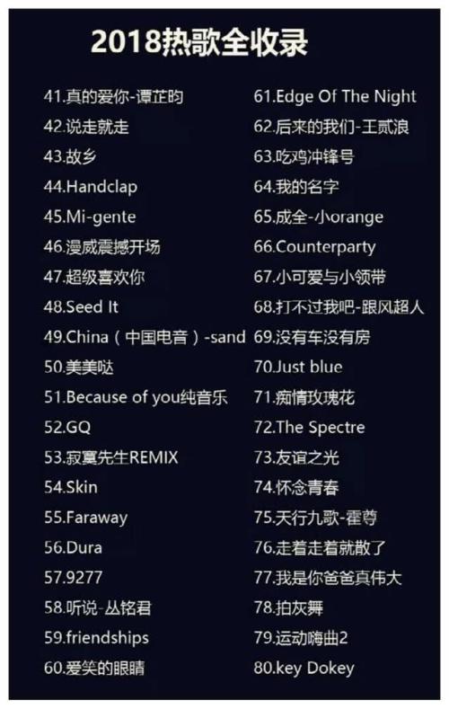 2017年热门在线句子