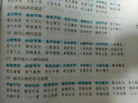 形容角色动作的习语