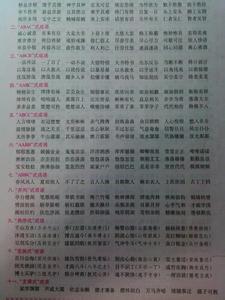 池塘的好单词和句子