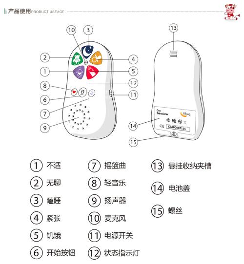 描述婴儿哭泣的句子