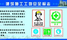 场所安全标语