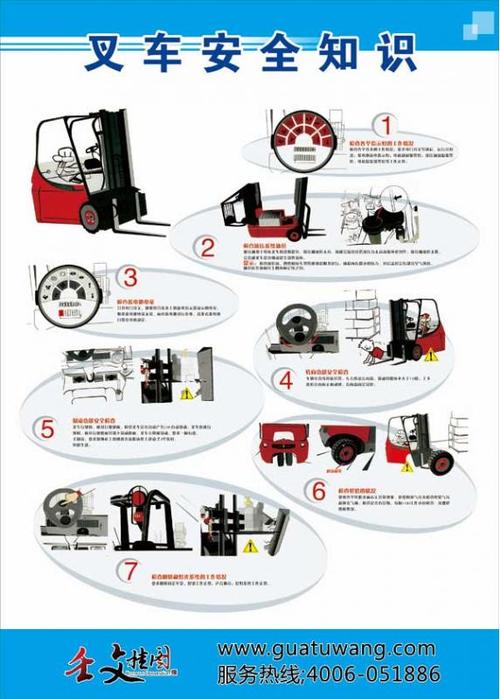 叉车安全口号