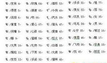 qq昵称大全女生可爱