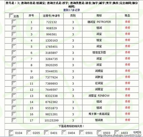 昵称大全2017最新版