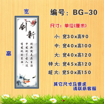 高考中常用的名人