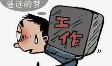 描写压力大的词语