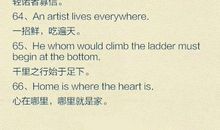 关于知识的英语名言