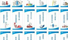 安全生产标语口号大全