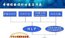 nlp经典语录