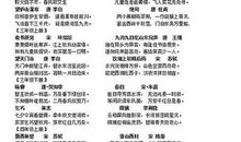 有反义词的诗句