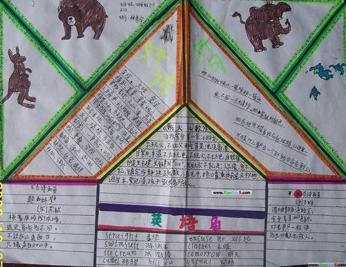 草莓的好单词和句子