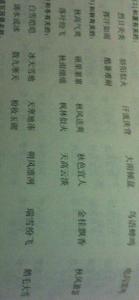 描述冬天的四个字符的成语