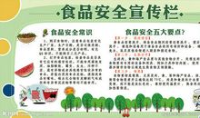 安全绿色食品标语