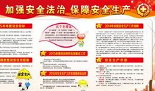 安全生产板报主题标语大全