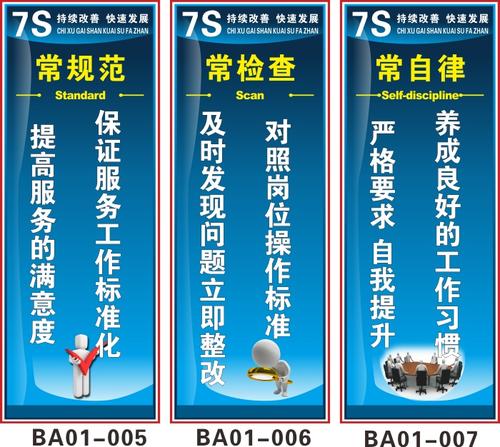 8s管理中的安全口号