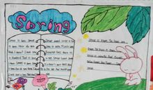 关于习惯的名言英语