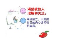 矛盾心理描写