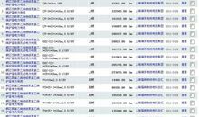 个性网闺蜜网名