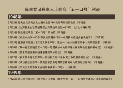 5月1日给领导的致辞