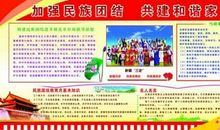 关于团结英语名言