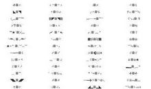 闺蜜qq名字大全