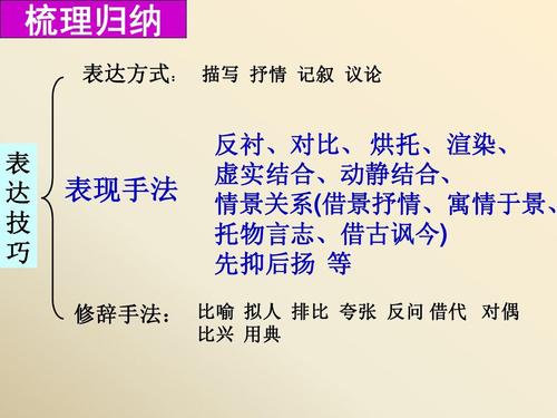 描写春天抒情诗的诗