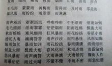描写春天的词语