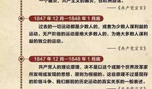 马克思经典语句