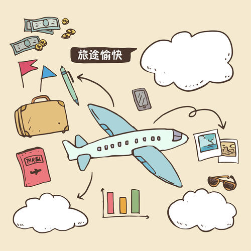 旅途愉快的短信