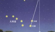 迷失方向的句子经典