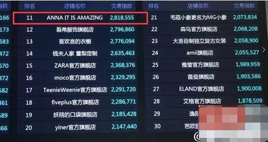 QQ昵称女孩美丽霸气