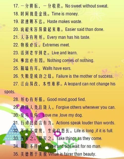 初中英语常用谚语