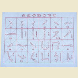 用水写平行句子