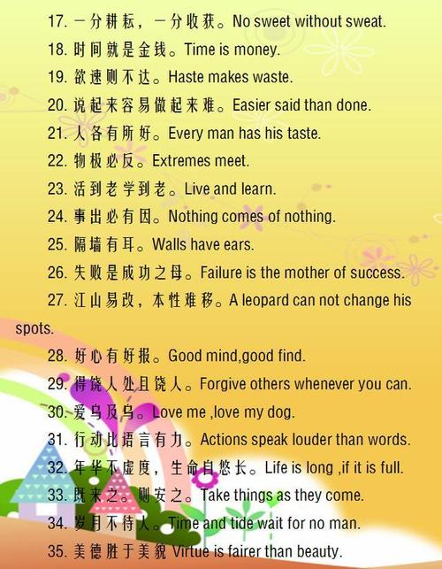 初中英语谚语