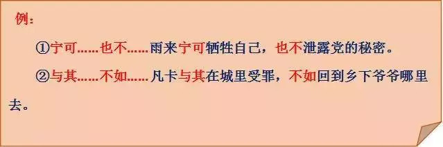 上帝在一个句子