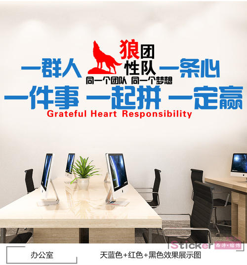 目标口号以激励销售团队